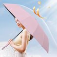 thumbnail image 6 of PATLOLLAV Fully Automatic Rotatable and Foldable Sunscreen Umbrella – Strong Wind Resistance, High-Density Fabric, One-Hand Operation, and Versatile Weather Protection, 6 of 7