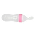 thumbnail image 3 of Spoon, Convenient Practical Baby Food Spoon Durable Wearable Light Weight  For Home For Kitchen For Outdoor White,Blue,Green,Pink, 3 of 8