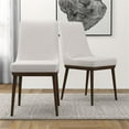 thumbnail image 5 of Allora 19"Wood and Fabric Upholstered Dining Chair in Beige/Walnut (Set of 2), 5 of 8