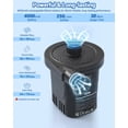 thumbnail image 2 of Bomba de aire Dr.Meter recargable de 4000 mAh para inflables, 2 of 8