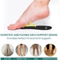 thumbnail image 2 of Welnove 3 Pairs Arch Support Shoe Insoles for Flat Feet, Gel Arch Inserts for Plantar Fasciitis, Adhesive Arch Pad for Relieve Pressure and Feet Pain - (S), 2 of 7