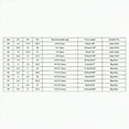 thumbnail image 4 of Godom Boys Sneakers Summer Walking Sneakers Lightweight School Dress Shoes Tennis Shoe, 4 of 7