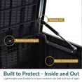 thumbnail image 3 of Sunnydaze Outdoor Deck and Patio Storage Box with Rattan Design - 100 Gal. - Phantom Gray, 3 of 10