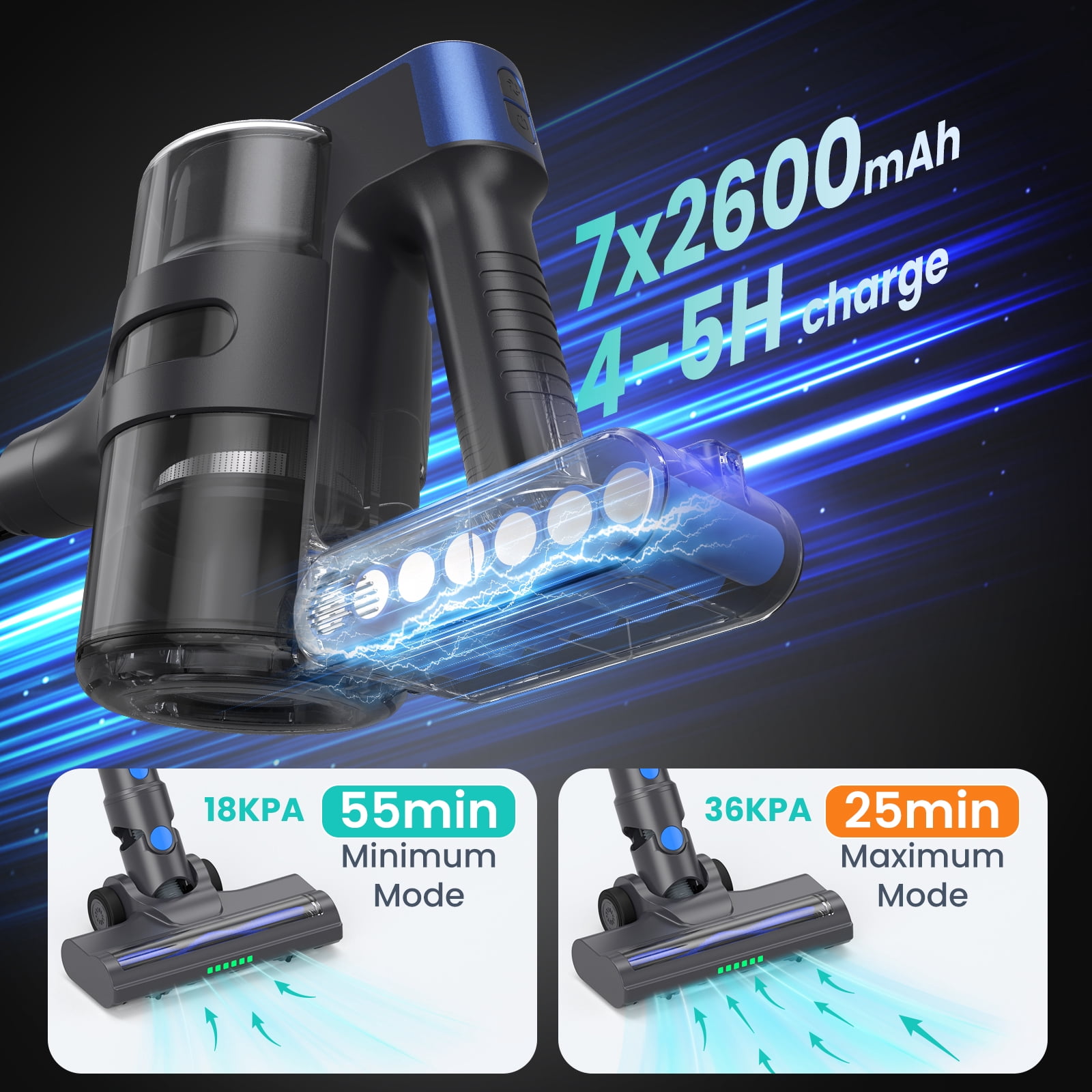VACFORE Cordless Vacuum Cleaners, Strong Suction Vacuum Cleaner for Carpet, Hardwood Floor