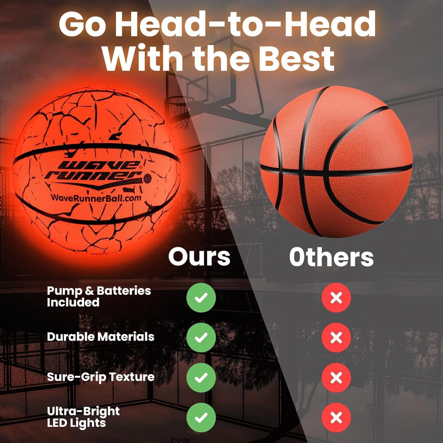 Light Up LED Basketball, Glow in the Dark with Pump and Batteries Included, Cool Sports Gift for Boys Ages 8-15