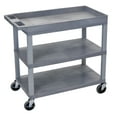 thumbnail image 2 of Luxor EC122-G Luxor Three Shelf Utility Cart, 2 of 2