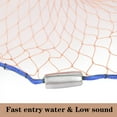 Pro Cast Net Fishing Mesh Saltwater Bait Drawstring Catch,6ft/8ft/12ft/16ft - Walmart.com