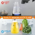 thumbnail image 6 of 1 Gallon 128oz Glass Pitcher, Water Pitcher with Full Seal Lid and Spout, Glass Carafe for Hot/Cold Water, Large Jug for Juice and Homemade Beverage, 6 of 6
