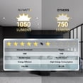 thumbnail image 5 of NUWATT 12 Pack, 6 Inch Ultra-Thin LED Recessed Lighting, CCT 2700K/3000K/3500K/4000K/5000K Selectable, 1050LM 15W, Dimmable, IC Rated, Wet Rated, Canless Can Light for Ceiling with Junction Box, 5 of 9