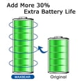 thumbnail image 3 of Batería para Tablet MAXBEAR 7800mAh 3.85V para Galaxy Tab A 10.1, 3 of 7