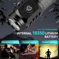 thumbnail image 4 of 2Pcs Three-Eyed Monster Mini Flashlight, German Three-Eyed Monster Mini Flash Super Power Flashlight, Pocket Flashlight with Clip, Mini Torch LED Flashlight, Portable Mini Pocket Torch (Black+Silver), 4 of 7