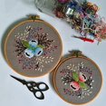 thumbnail image 3 of Kit de bordado de tela DIY de flores tridimensionales, regalo para principiantes, costura floral, decoración del hogar, punto de cruz Inevent JJ25447-02, 3 of 6