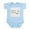 Sky Blue, variant on CafePress - Poppin Bottles Body Suit - Baby Light Bodysuit, Size Newborn - 24 Months