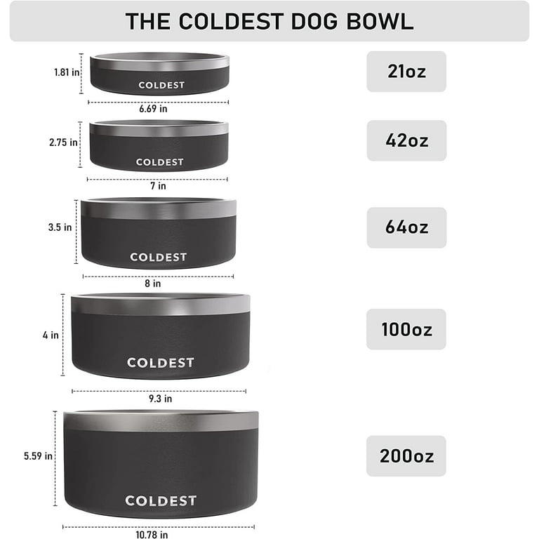 100oz Large Stainless Steel Dog Bowl. Extra Large Dog Water Bowls for Large  Dogs with Rubber Bottom, Drop Resistant and Durable, Keeps Cold, Fits