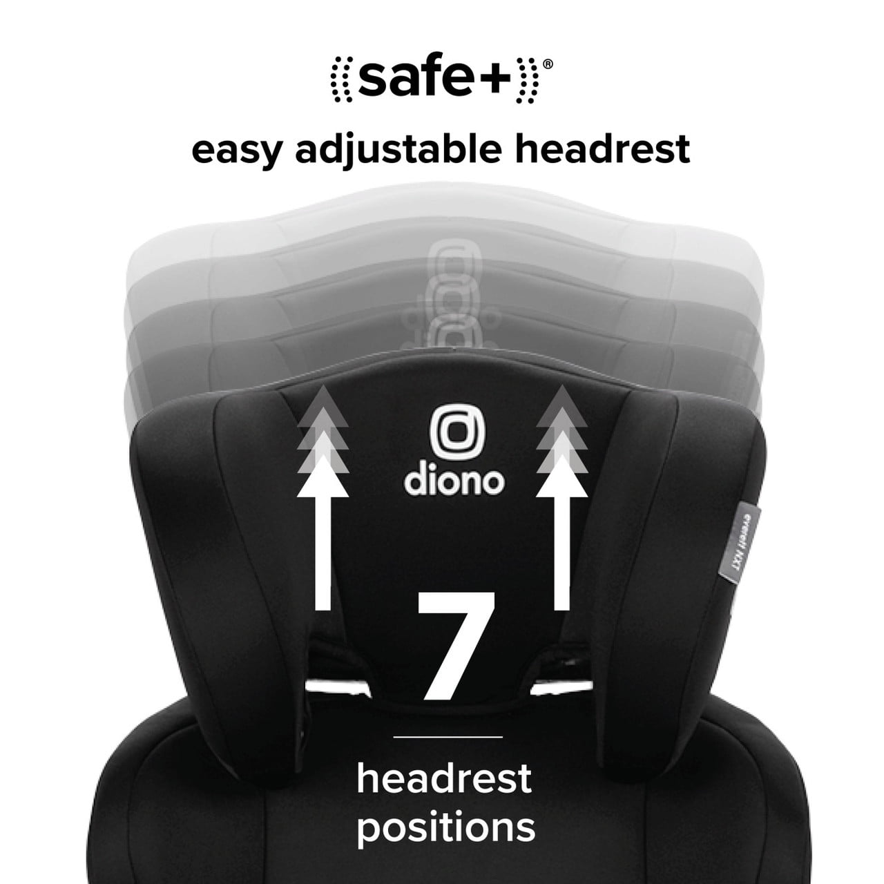 Diono Everett NXT Latch Slim Fit Lightweight Booster Car Seat, Black
