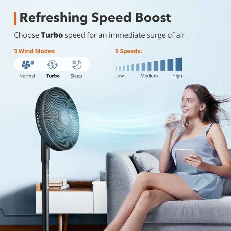 Modern Floor Fan