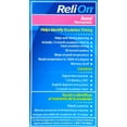 ReliOn Basal Thermometer