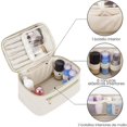 thumbnail image 3 of Bolsa De Cosméticos De Viaje De Gran Capacidad, Bolsa De Cosméticos Portátil De Cuero Resistente Al Agua, Neceser Multifuncional Para Mujer Con Asa. (blanquecino), 3 of 7