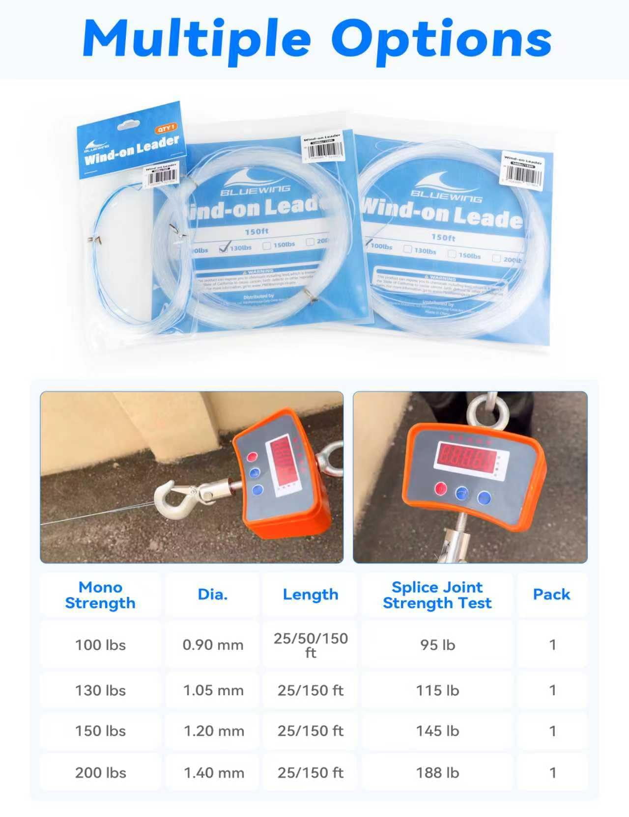 BLUEWING Monofilament Wind-on Leader High Strength Mono Loop to Loop Fishing Leader Line for Vertical Jigging, Swordfish & Trolling, 150lb 1.2mm 150ft