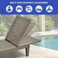 thumbnail image 3 of Dextrus 2 Pcs Outdoor Lounge Chairs, Adjustable Backrest Loungers for Patio & Poolside - Sturdy, Easy Assembly, Waterproof & Lightweight, Supports up to 265lbs (Taupe), 3 of 7