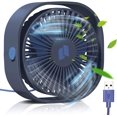 thumbnail image 1 of Ventilador USB, Mini ventilador, Ventilador silencioso, Ventilador USB portátil silencioso 3 USB de velocidad ajustable, Ventilador USB para camping, oficina, deporte, viajes, alimentado por USB JM, 1 of 5
