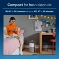 BLUEAIR Air Purifiers for Bedroom HEPASilent Small Room Air Purifiers