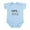 Sky Blue, variant on CafePress - Eye Roll Body Suit - Baby Light Bodysuit, Size Newborn - 24 Months
