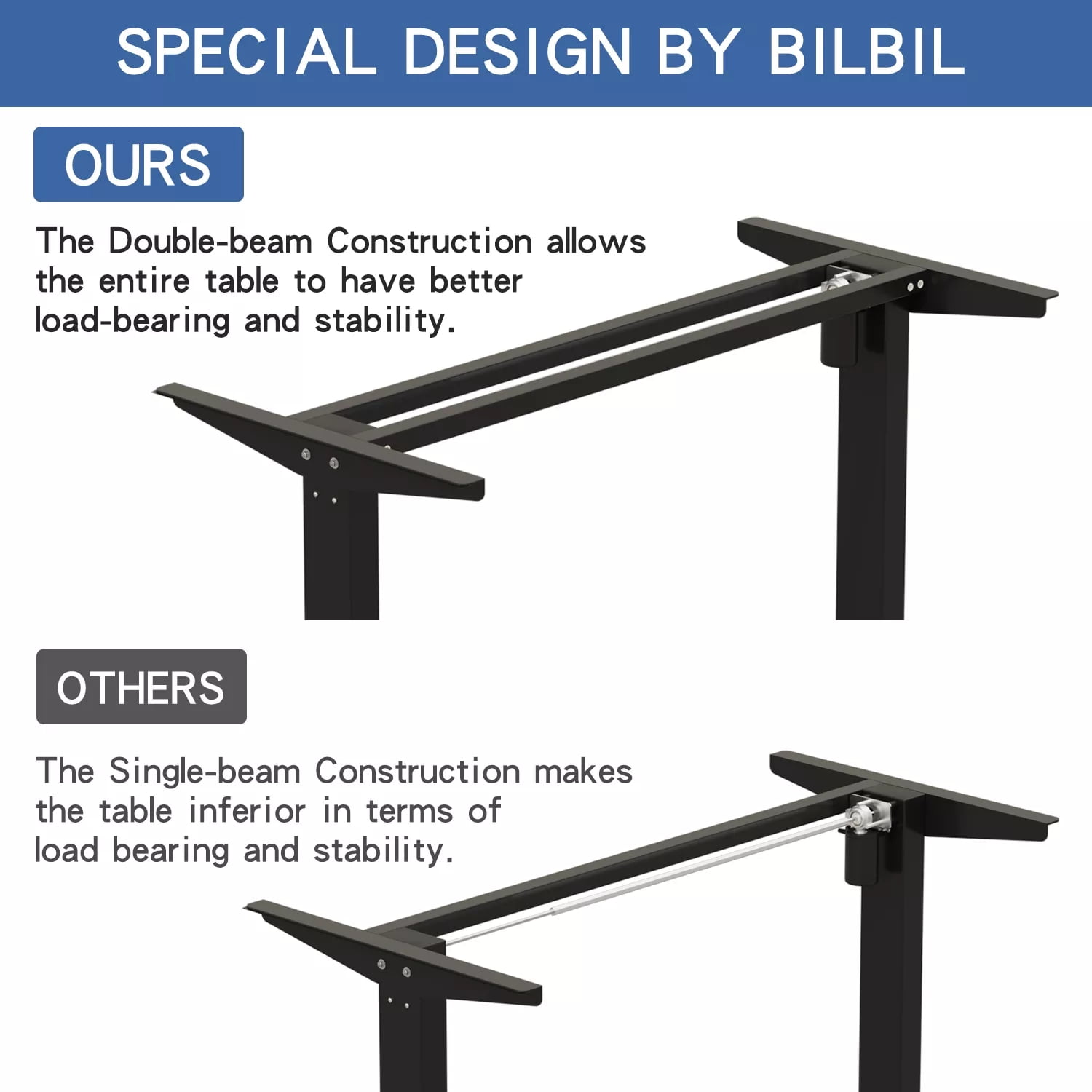 MXtark Electric Height Adjustable Standing Desk, Height Adjustable Ergonomic Desk,Splice Board Desk, Stand up Desk Workstation,Computer Table 55" Rustic Brown Top+Black Frame