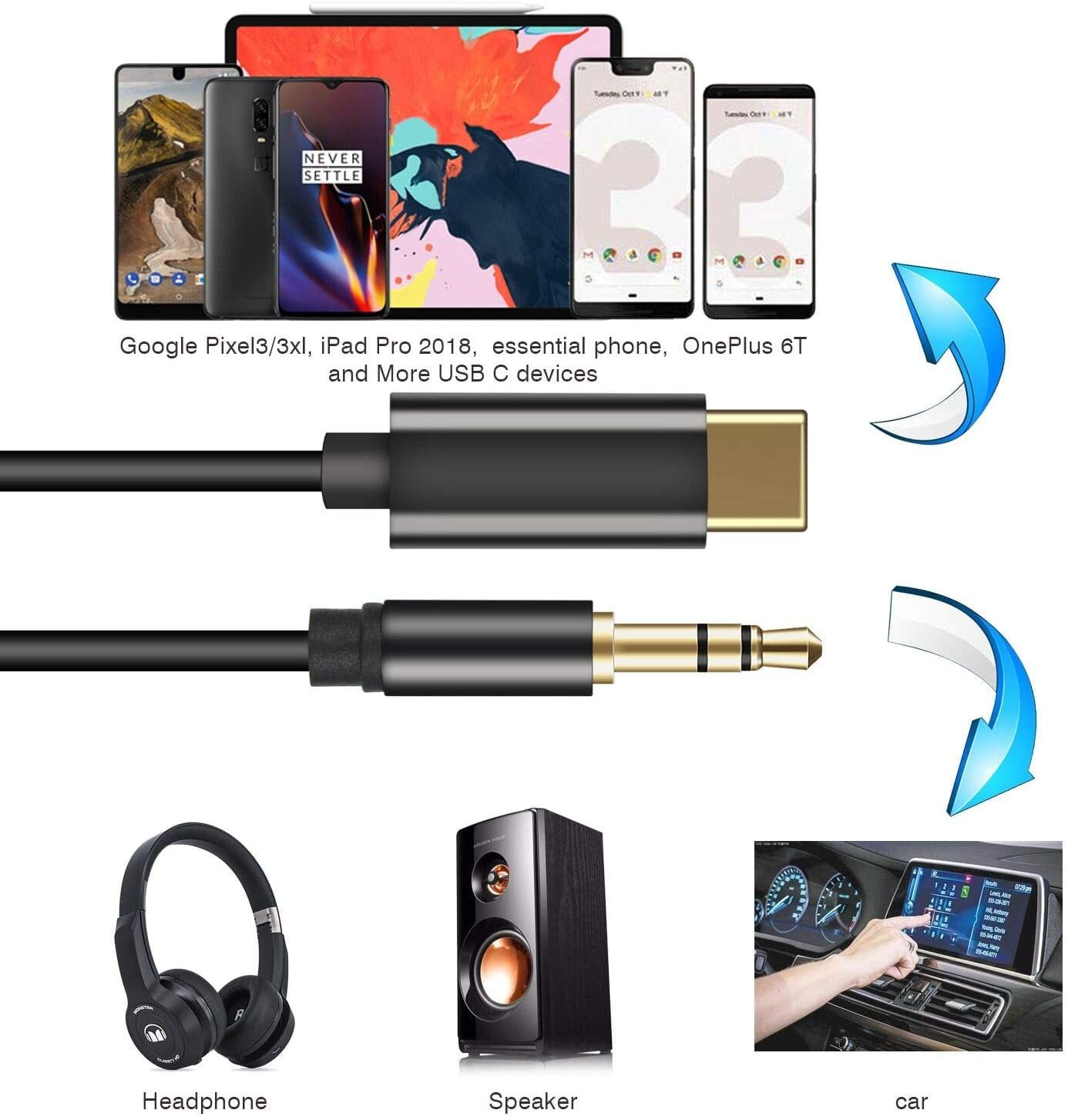 Galaxy Note 10/10+/S20/S20+/S20 Ultra/Note 20/ Note 20 Ultra OnePlus 6T/7/7Pro/7T/8/8Pro Moto Type C to 3.5mm Aux Cord for Google Pixel 4/4XL/3/3 XL/2/2XL USB C to 3.5mm Aux Cable 4FT 