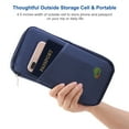 thumbnail image 6 of zorpupoa Water Repellent Travel Passport Wallet 12-Cell Credit Card Holder Slim Zipper Document Organizer for Travel Business Daily Use, 6 of 25