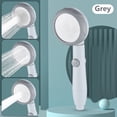 thumbnail image 3 of Cabezal de ducha de ABS de alta presión Rociador de parada de una tecla Baño de mano Lluvia Boquilla de rociado para el hogar Gimnasio Accesorios de baño Gris Advancent HA009437-03, 3 of 4