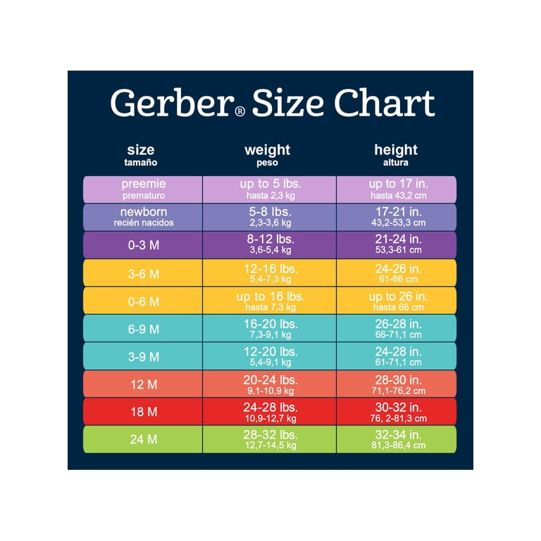Gerber Baby Boy Long Sleeve Gowns with Mitten Cuffs, 4-Pack photo 6