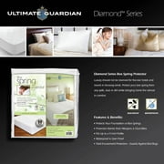 Ultimate Guardian, Lab Tested, 100 Percent Bed Bug Proof Box Spring Mattress Protector, Cal King