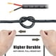 thumbnail image 3 of Cable eléctrico HONENCN calibre 18, 2 conductores, 10 m, flexible, 3 of 7