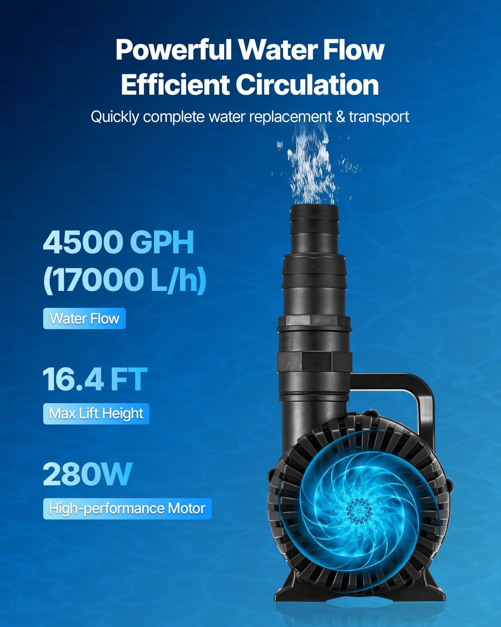 280W 4500GPH Submersible Aquarium Water Pump 16.4 ft Lift Height 180 Degree Adjustable Flow Direction for Pond Fountain Waterfall Fish Tank