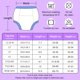 thumbnail image 2 of BIG ELEPHANT 10 Packs de Pantalones de Entrenamiento para Niñas y Niños, Ropa Interior Absorbente de Entrenamiento 100% Algodón para Bebés de 9-10 Años, 2 of 9