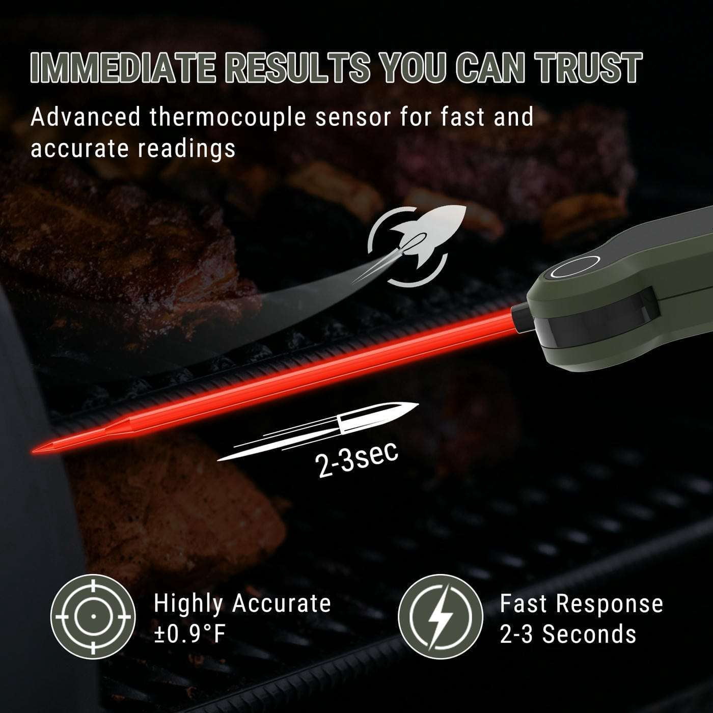 ThermoPro TP620W Instant Read Meat Thermometer Digital, Cooking Thermometer with Large Auto-Rotating LCD Display