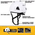 thumbnail image 2 of Casco de seguridad DEWALT DPG22 tipo II clase E blanco talla adulto, 2 of 6