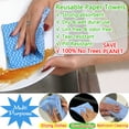 thumbnail image 5 of PandS Reusable Kitchen Towels, 3 Rolls 180 Sheets, Cleaning Cloth, 5 of 11