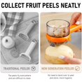 thumbnail image 2 of Fruit and Vegetable Peeler with Storage Box, Peeler with Container, Vegetable Peeler with Catcher, Double-Sided Stainless Steel Multi-Function Peelers for Home Kitchen, Veggie (2pcsGreen), 2 of 7