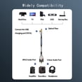 thumbnail image 2 of Digital To Analog Audio Conversion Cable +3.5Mm Jack Stereo Audio Cable for HDTV,DVD,Headphone(4.9Feet), 2 of 7