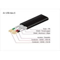 thumbnail image 3 of Oyaide NEO d+ Class A USB Cable 2.0-meter length (6.5 feet), 3 of 3