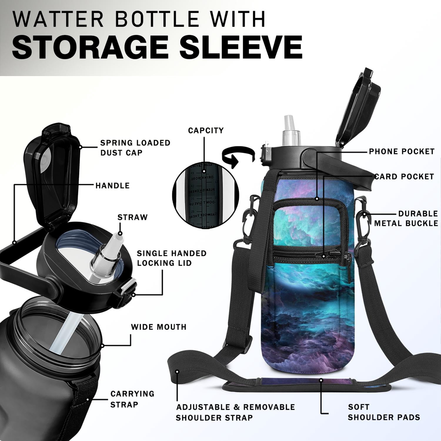 Geometric Starry Sky Purple 64 Oz Water Bottle with Sleeve - BPA Free Leakproof Sport Large Plastic Water Bottle with Straw Strap & Insulated Neoprene Holder Carrier Bag Great Gift for Women Men