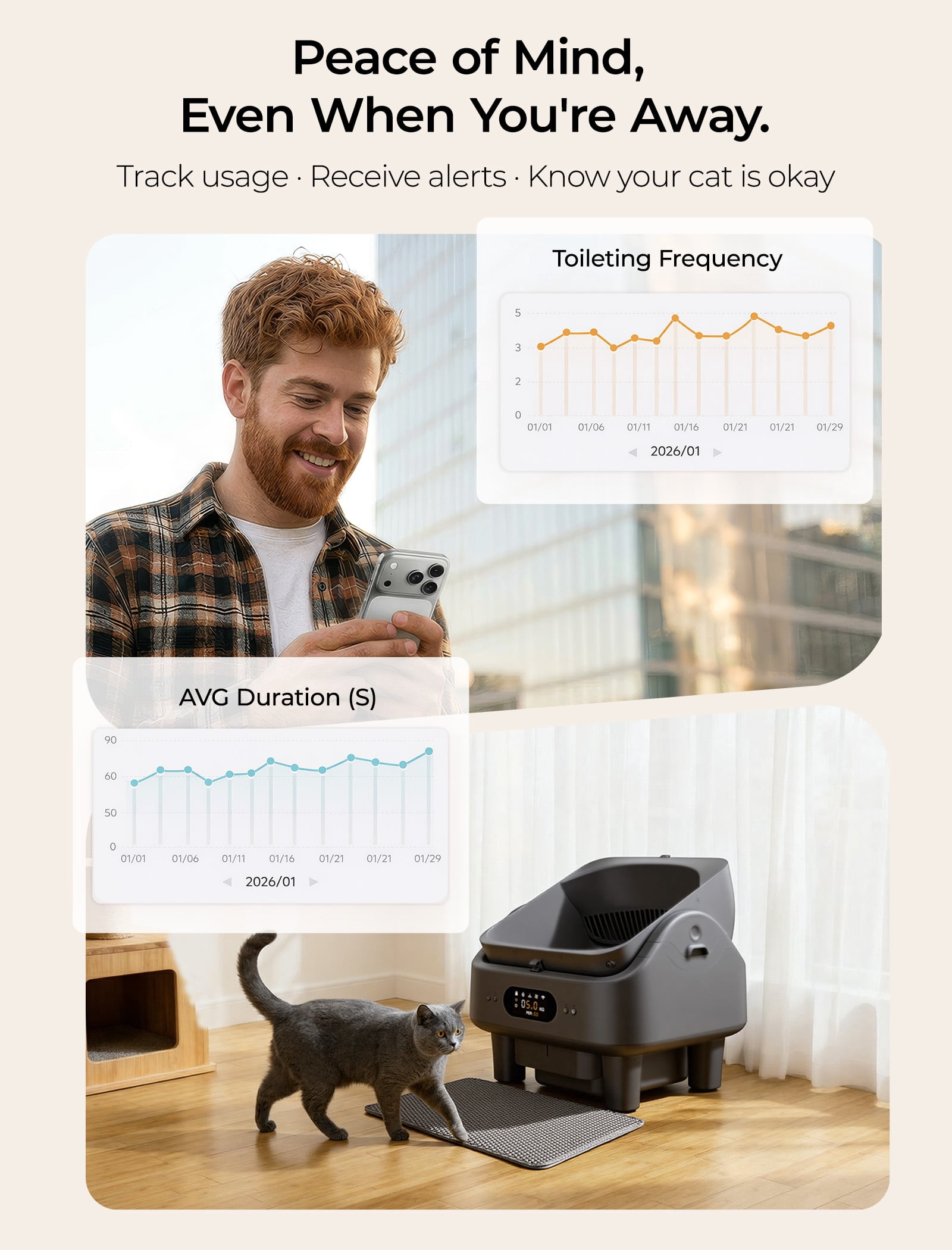 Self Cleaning Cat Litter Box, Cypcat Smart Automatic Litter Box Anti-Pinch, 10 Safety Sensors, 72L Large Cat Litter Boxs for Multiple Cats, 5G & 2.4G WiFi, 6" LED Display, Odor Control Robot, Grey