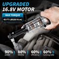 thumbnail image 2 of Kit de Llave de Carraca Inalámbrica FULLYEA 16.8V 3/8", 550 RPM, 2 of 9