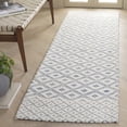thumbnail image 2 of SAFAVIEH Marbella Mervyn Diamond Runner Rug, Blue/Ivory, 2'6" x 8', 2 of 7