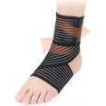 thumbnail image 3 of 1 Piece Of Ankle Ligament Supporting Jumping Joint Ligament And Plantar Joint, 3 of 5
