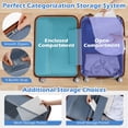 thumbnail image 3 of Costway 3-Piece Luggage Set ABS PC Hard Shell Suitcase Set with TSA Lock Telescope Aluminum Handles & 360° Spinner Wheels, 3 of 10