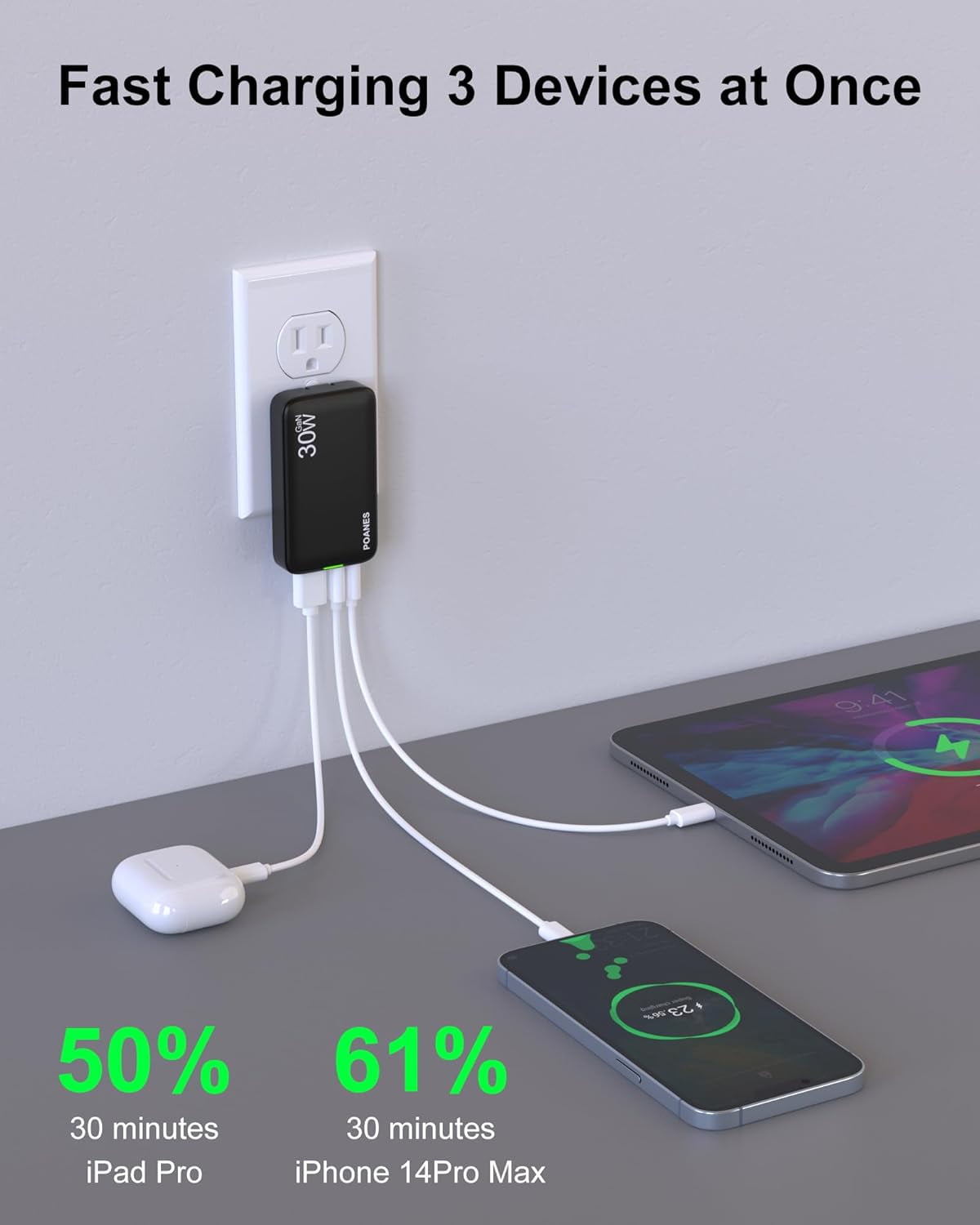 USB C Charger, Flat USB Wall Charger with USB C and USB A Ports, Super Thin USB Wall Plug for MacBook Pro/Air/iPad Pro, iPhone 15/14/13/12 and Galaxy S23,S22 etc (Black-30W)