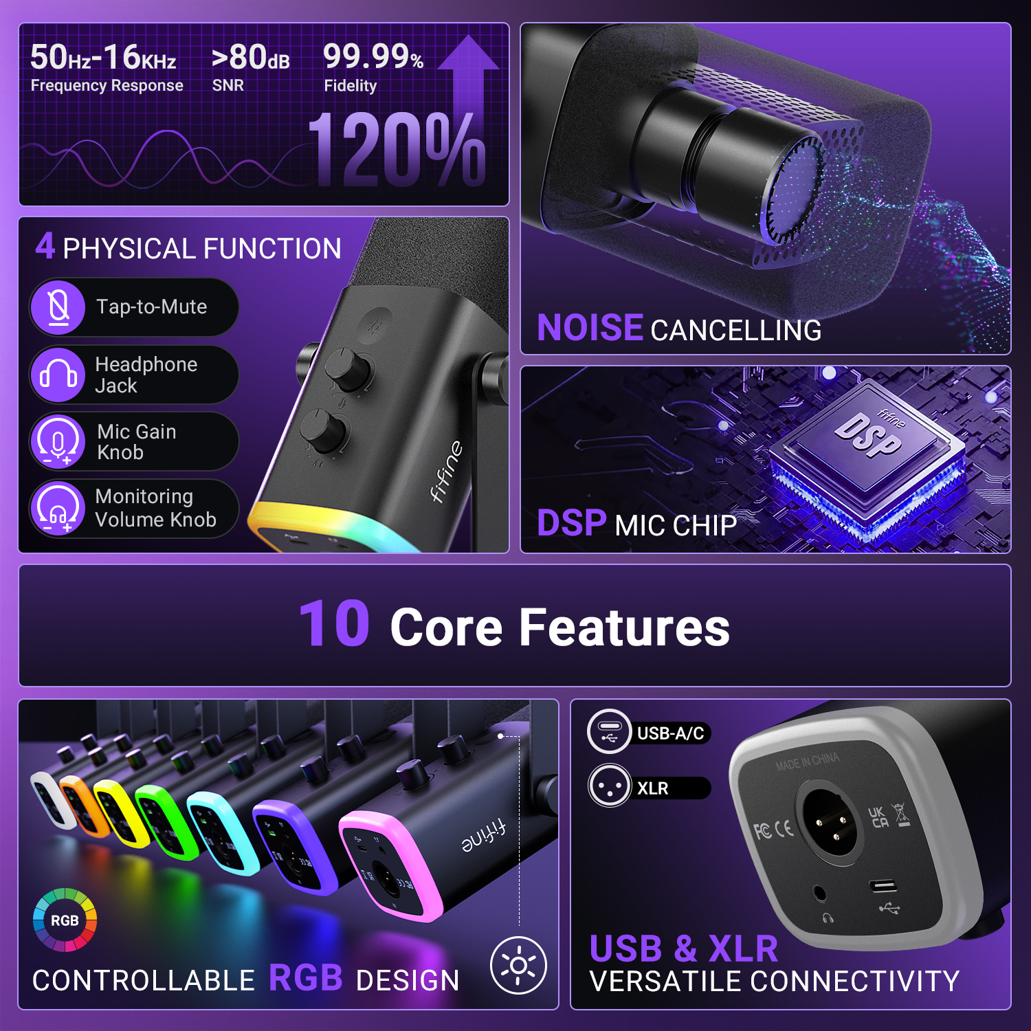 Kit de Micrófono de Gaming FIFINE AM8 con Brazo Articulado, Micrófono Dinámico USB XLR para PC y PS5 con RGB, Jack para Audífonos, Soporte para Teléfono AM8T NEO 2